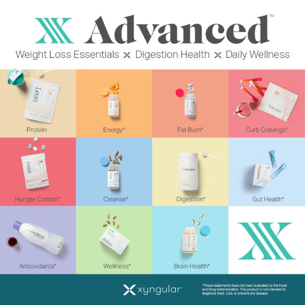 How Xyngular X Bundle Can Help Maintain Weight Loss